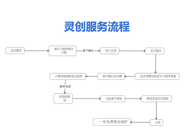 &#20061;&#28216;&#23448;&#26041;&#32593;&#39029;&#29256;&#45;&#20061;&#28216;&#40;&#20013;&#22269;&#41;